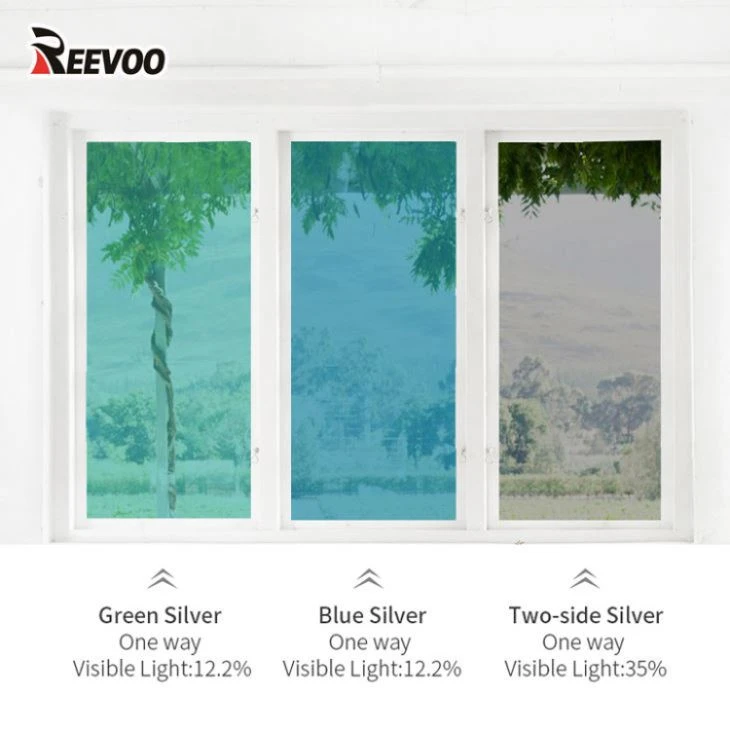 Glass Films